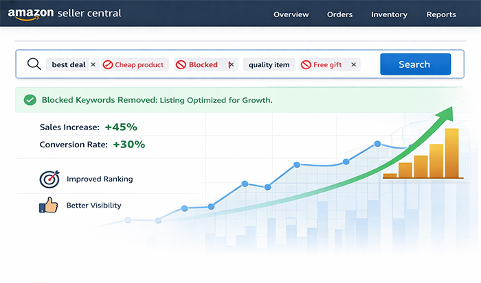 How to Find Negative Keywords for Amazon FBA for Better Performance