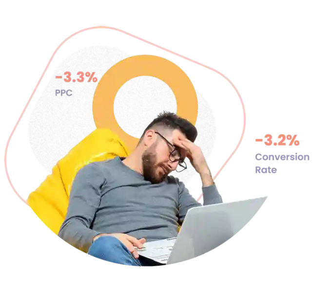Growth Problem